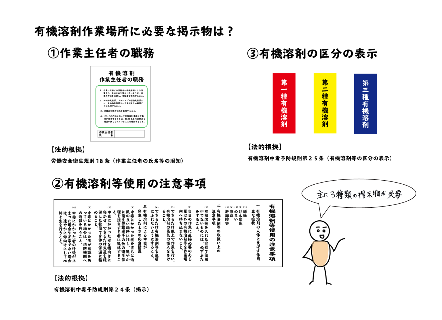 特定化学物質作業主任者の選任が必要な作業の定義は？ 好きだぜ！安衛法！