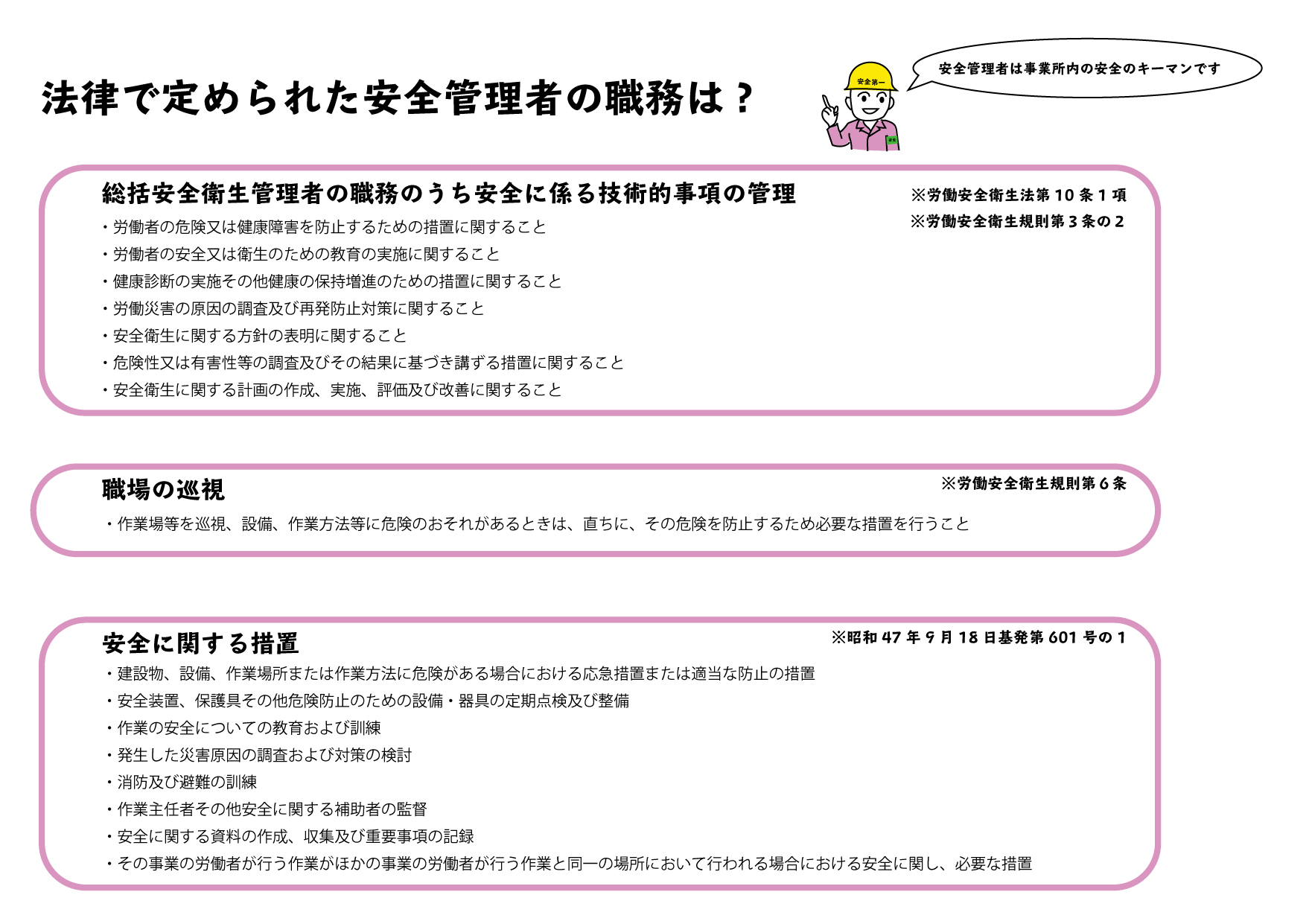 元方安全衛生管理者の職務は？ – 好きだぜ！安衛法！